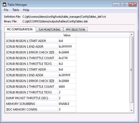 Table Manager