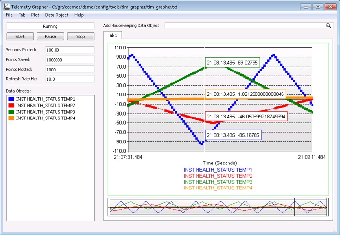 Telemetry Grapher